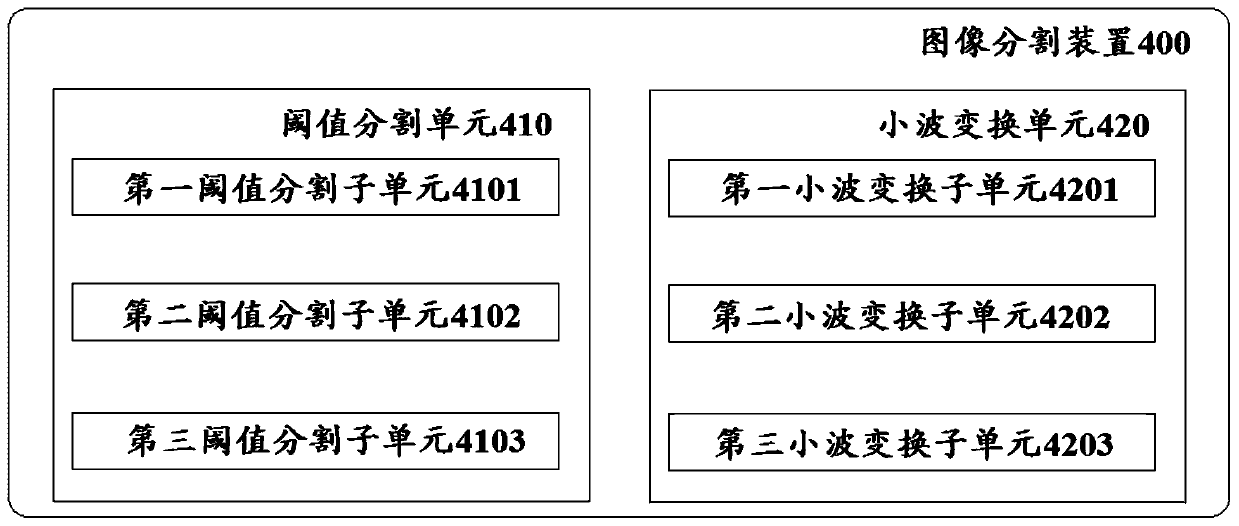 Liver three-dimensional CT image lesion area automatic extraction system and method