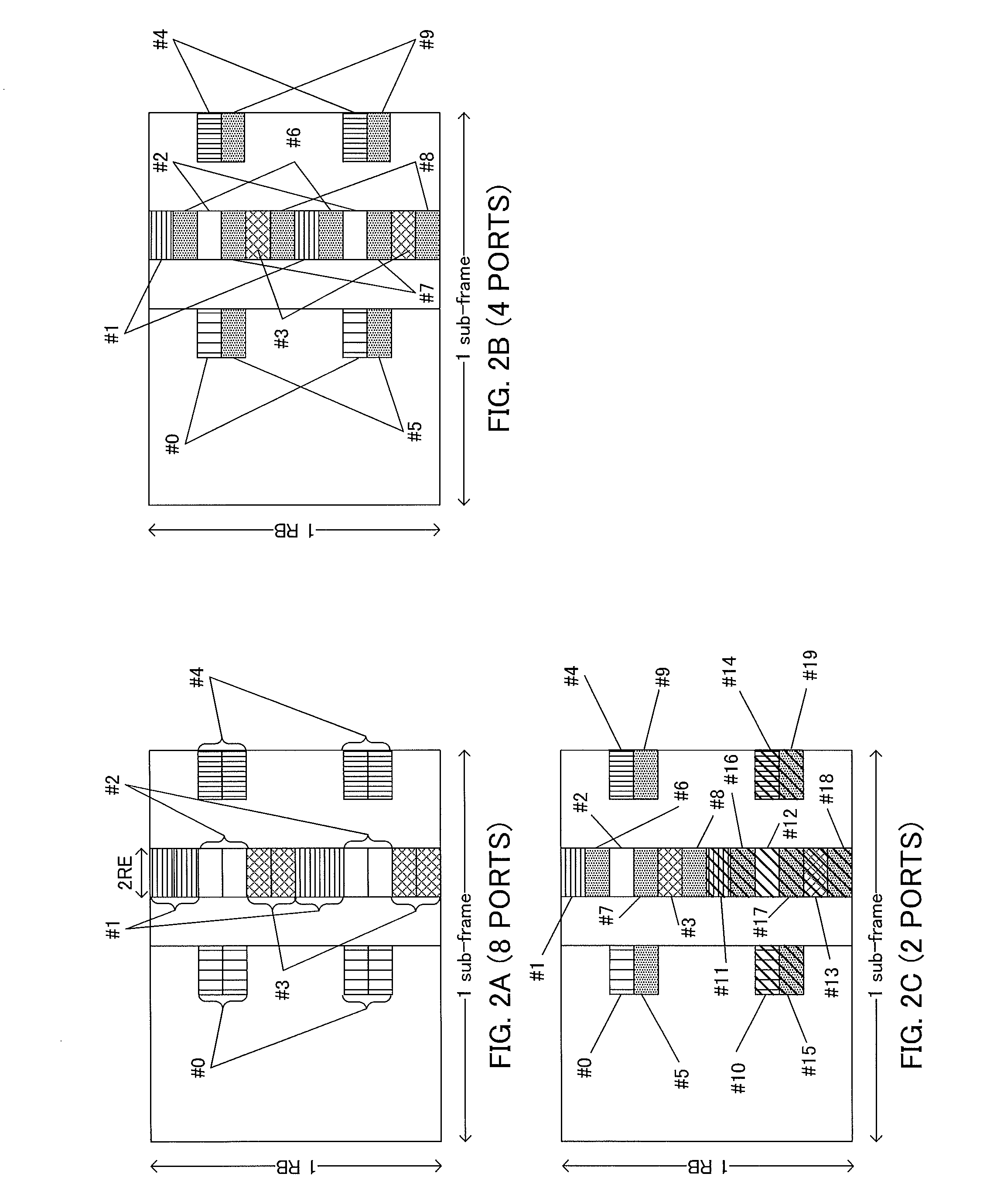 Terminal, base station, transmission method, and reception method
