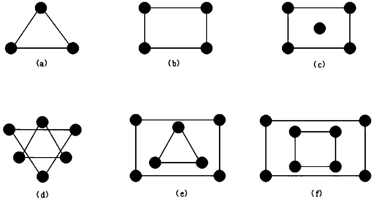 A detection method of wlan spoofing attack based on rss