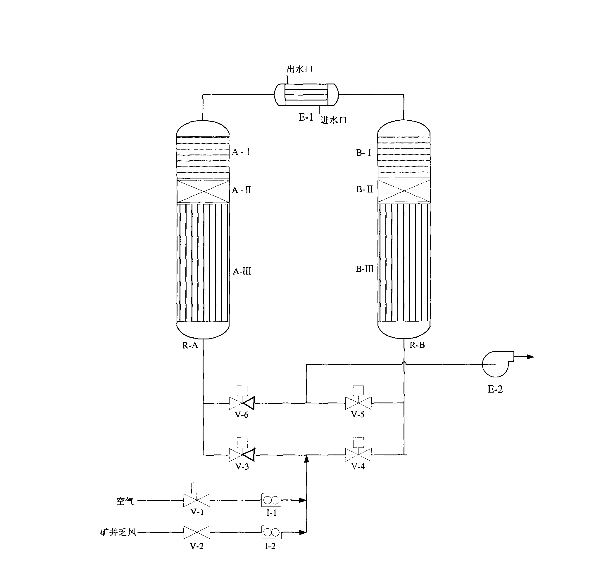 Device for treating low concentration methane in ventilation air methane (VAM) of coal mine and method thereof