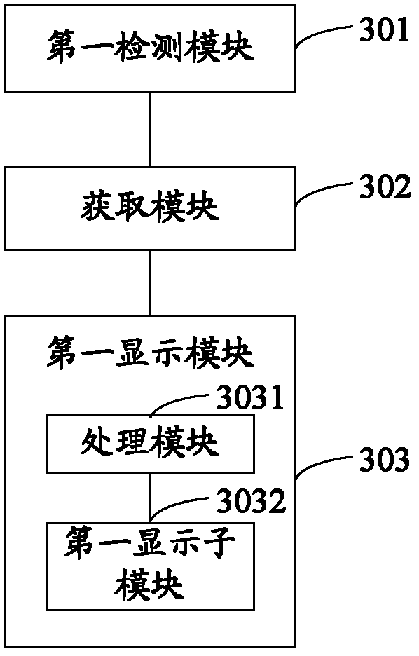 Method and device for displaying webpage information