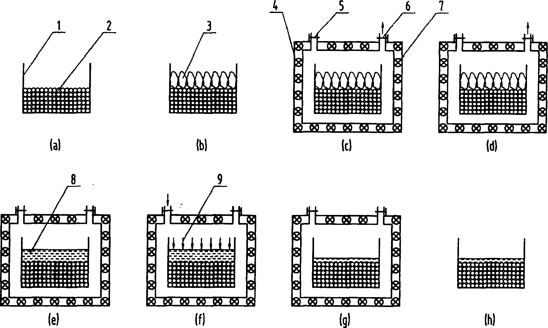 Metal composite, preparation, forming method and equipment