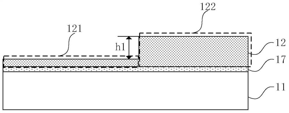 Semiconductor process method