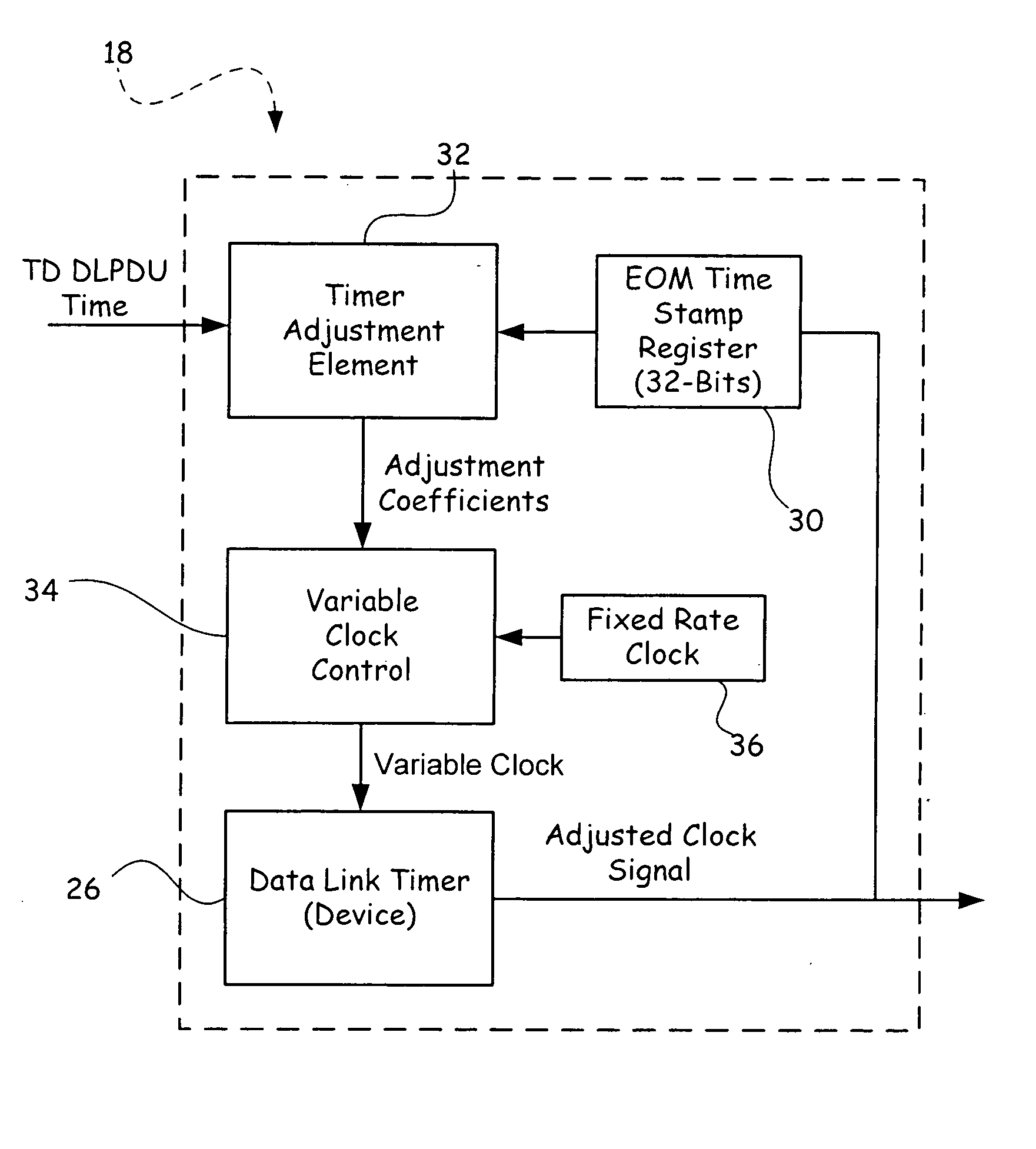 System and method for maintaining a common sense of time on a network segment