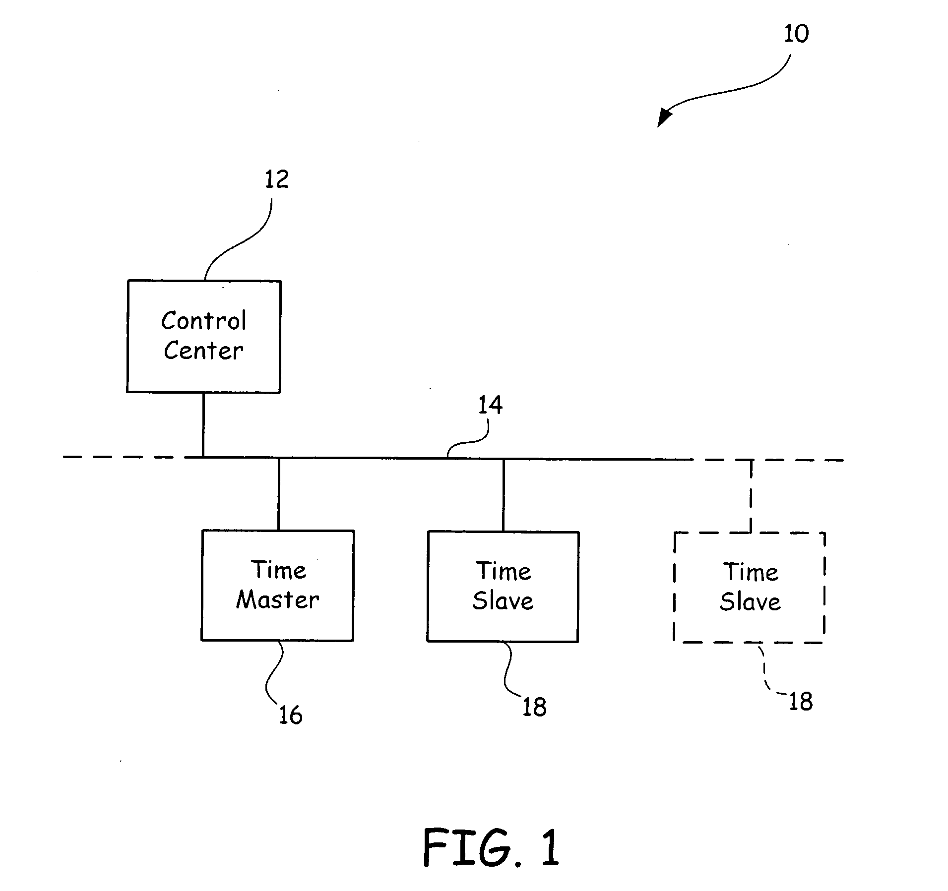 System and method for maintaining a common sense of time on a network segment