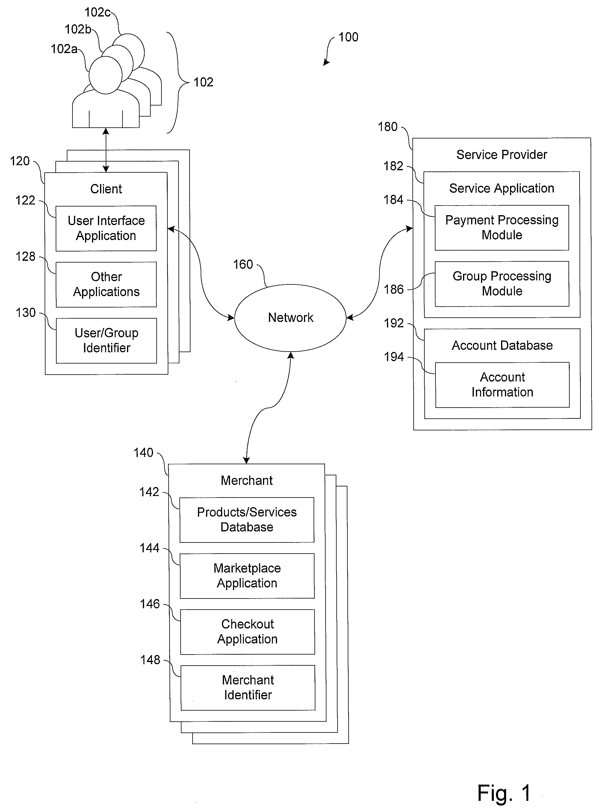 Systems and methods for facilitating sharing of expenses over a network