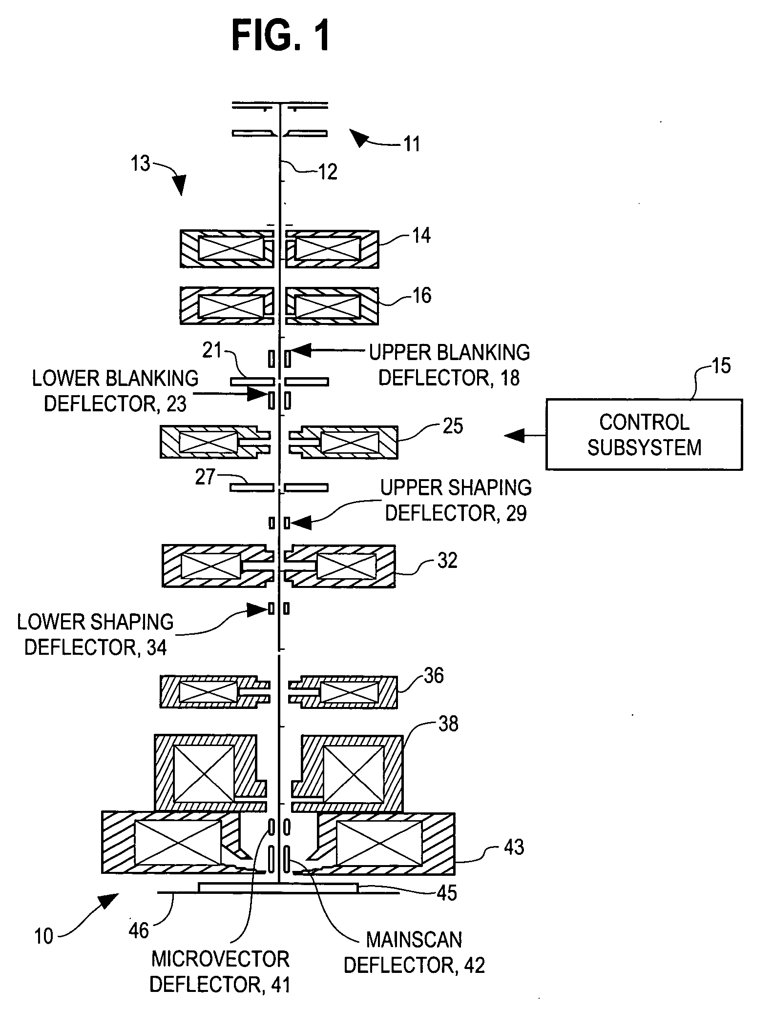 Beam exposure writing strategy system and method