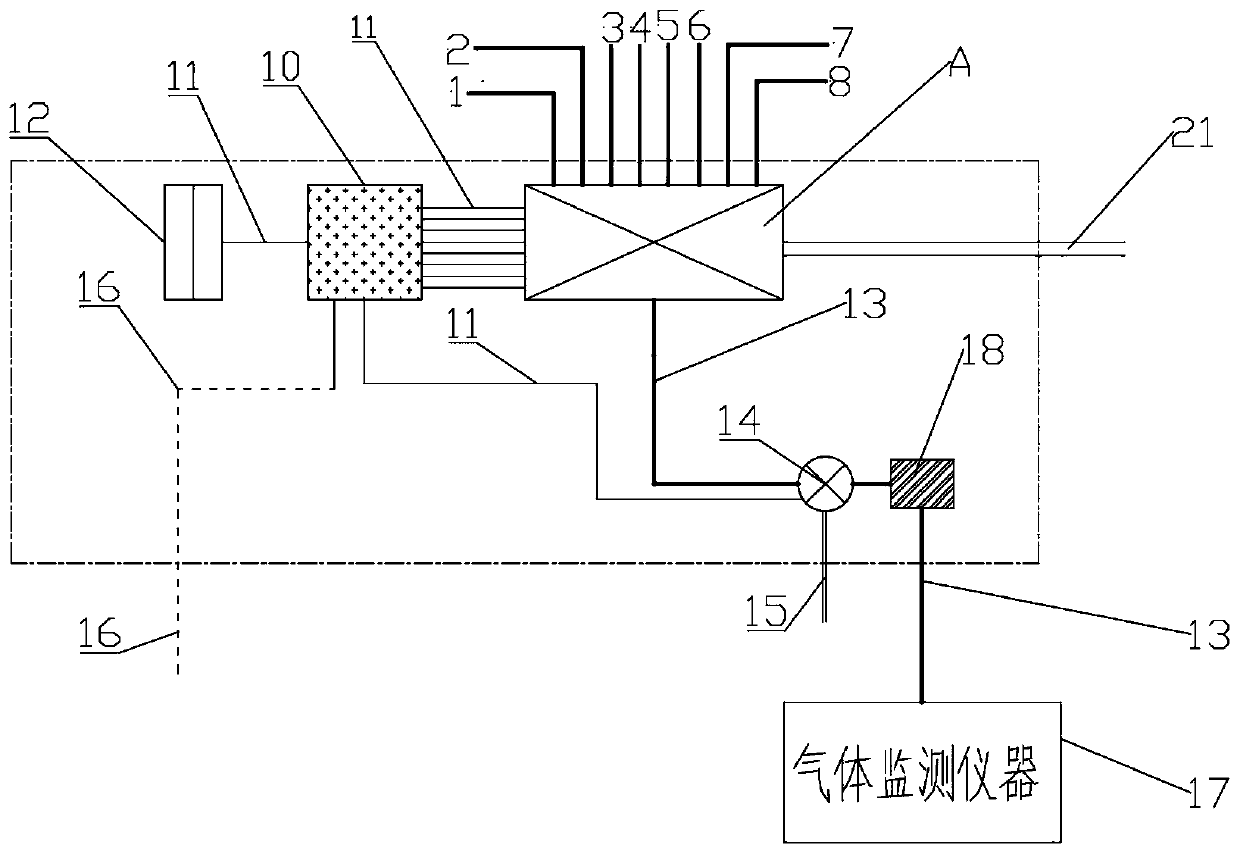 Multi-point-location on-line automatic collection system for gas in livestock and poultry field area