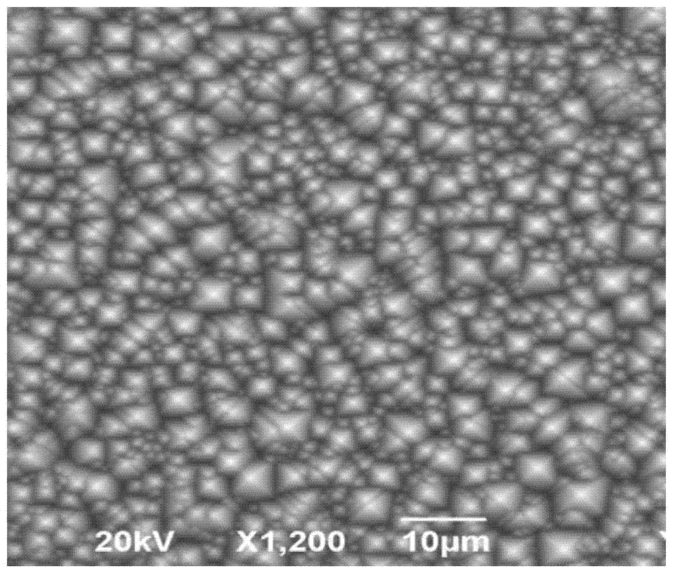 Alcohol-free alkaline texturing solution for mono-crystalline silicon wafer, texturing method for mono-crystalline silicon wafer, solar cell and manufacturing method for solar cell