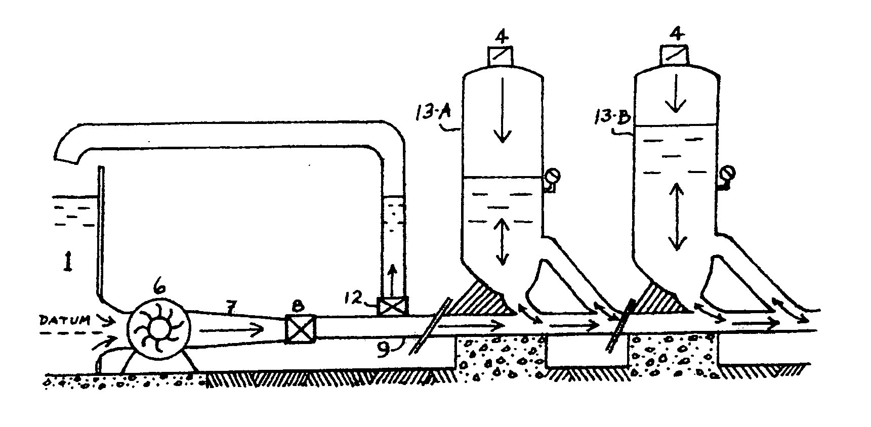 Multiple energy inputs hydropower system