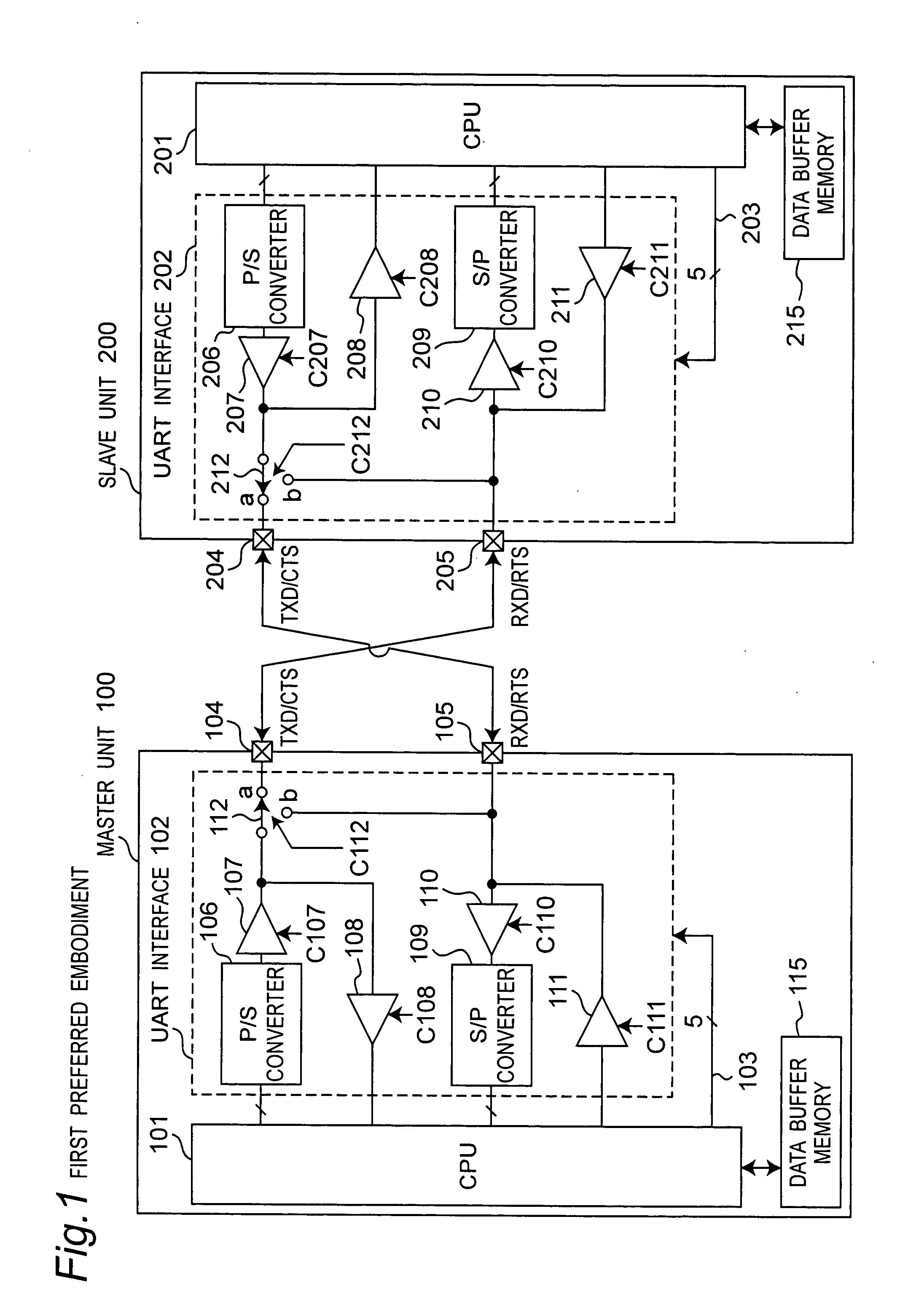 Serial interface apparatus performing asynchronous serial data transfer using asynchronous serial communication method