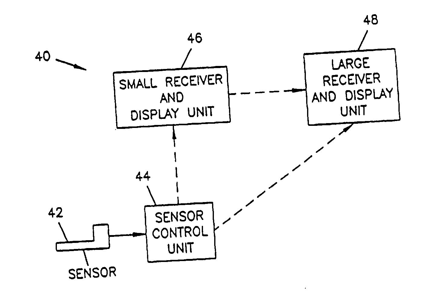 Analyte monitoring device and methods of use