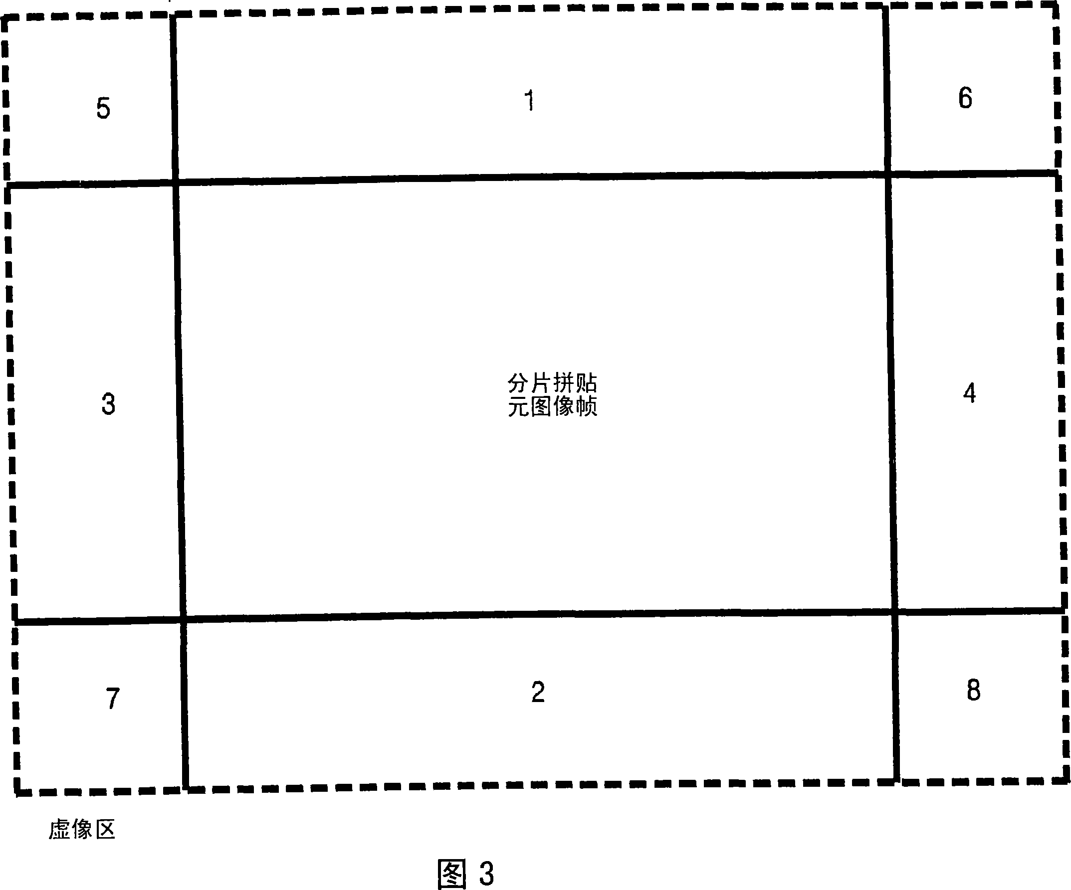 Method and device for making virtual image region for motion estimation and compensation of panorama image
