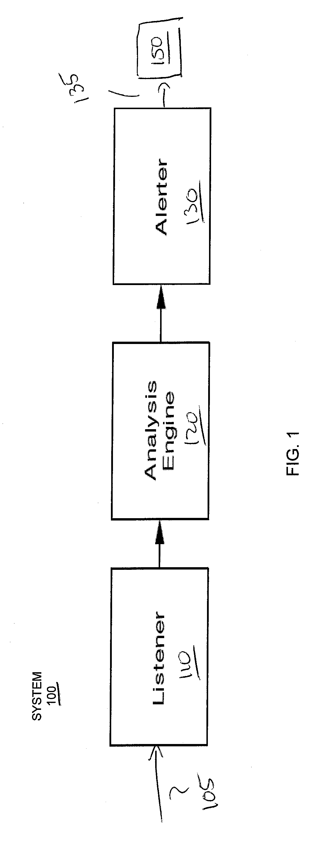 Notification system and methods for use in retail environments