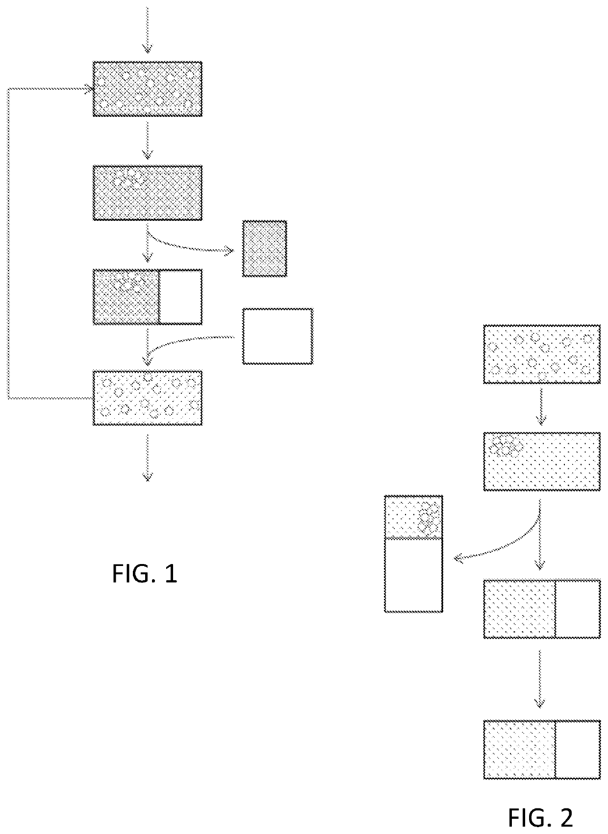 Method, process, composition and kit for measuring concentration of molecules dissolved in the continuous phase of a colloid