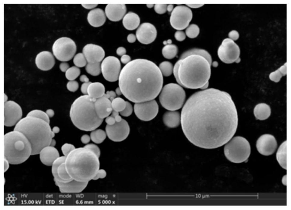 Preparation method of in-situ resin-coated anti-corrosion special-shaped magnetic wave absorber powder