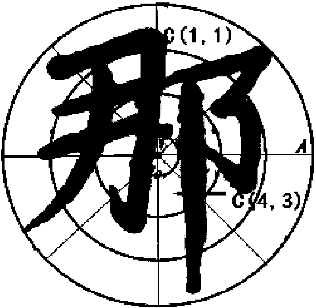 Handwritten Chinese character stroke confirmation method for carrying out similarity matching on the basis of characteristic matrix