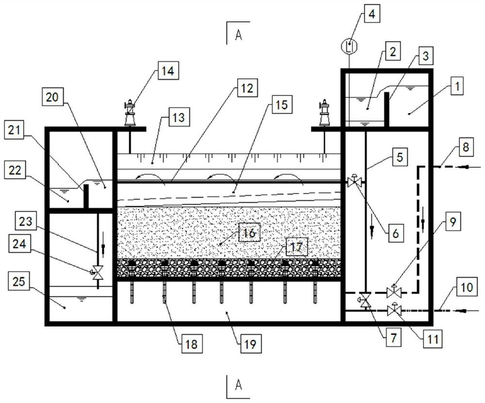 Upward-flow heterogeneous filter material filter tank