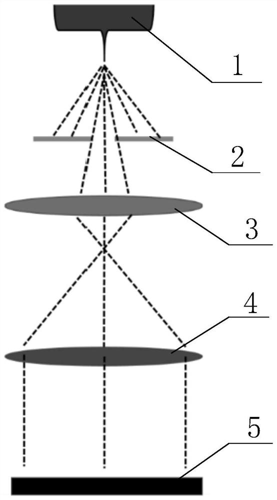 Electron beam generator for simulating beta radiation source and test method