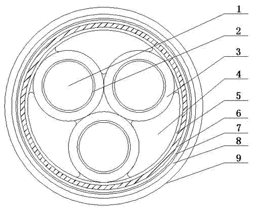 Heat-resistant shielded power cable for nuclear power stations