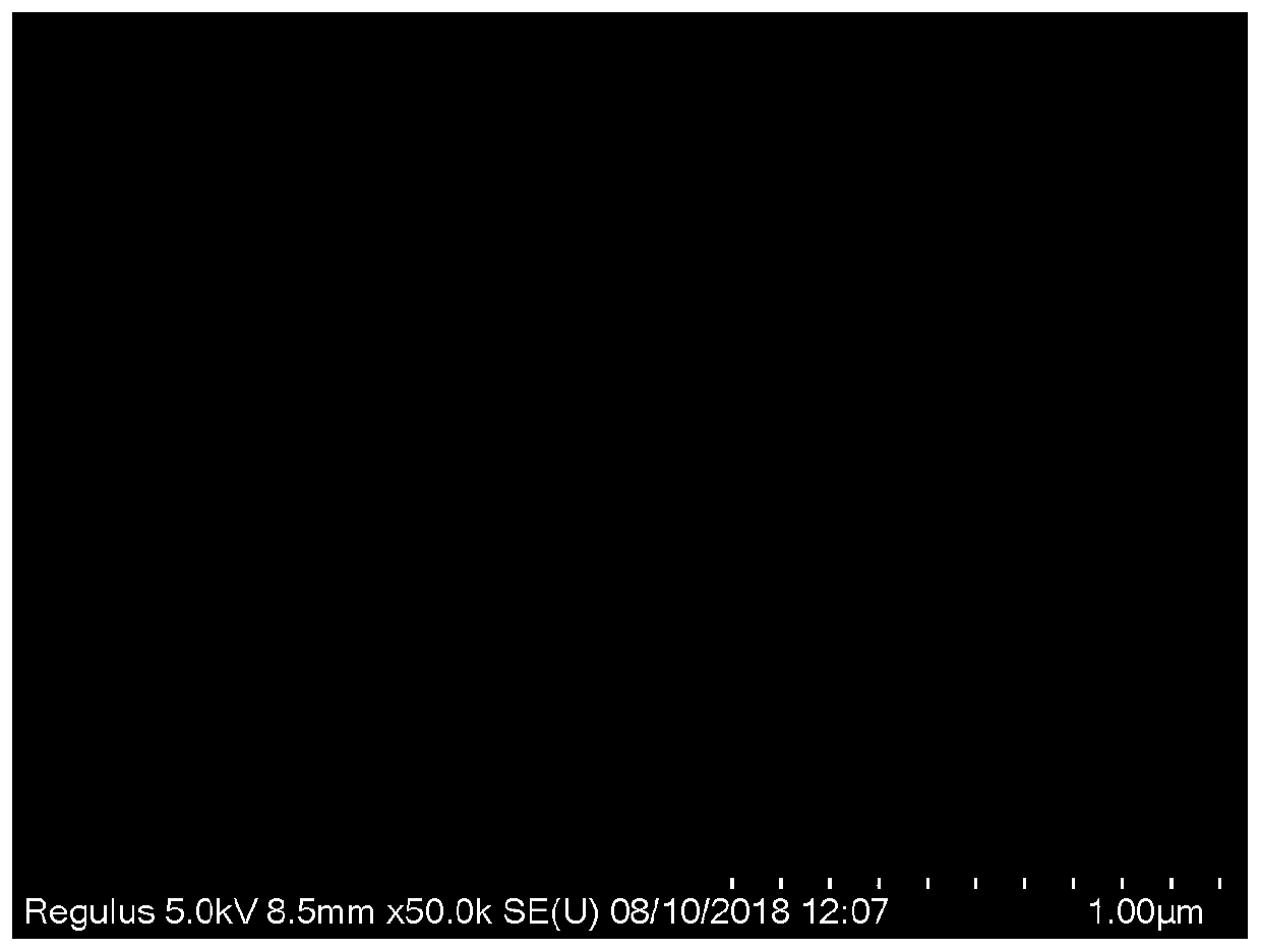 Nitrogen-sulfur co-doped VSe2/CNF potassium ion battery cathode material and preparation method thereof