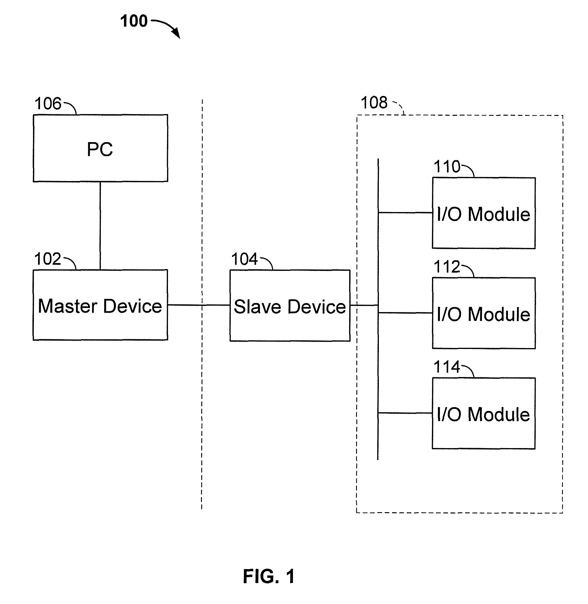 Method and apparatus for distributing configuration files in a distributed control system