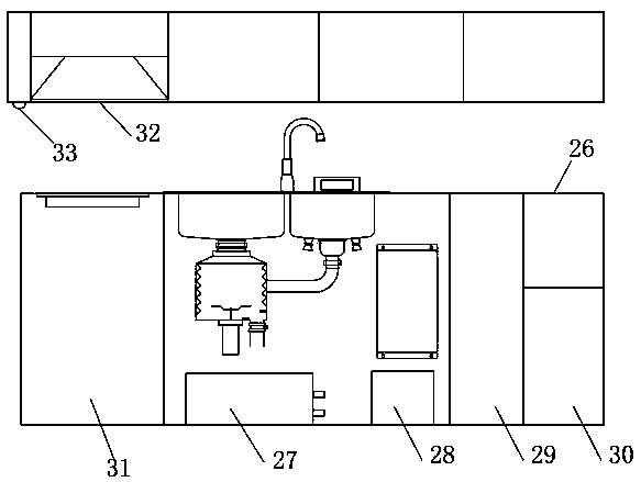 A fully automatic kitchen tableware cleaning and garbage disposal device and integrated kitchen