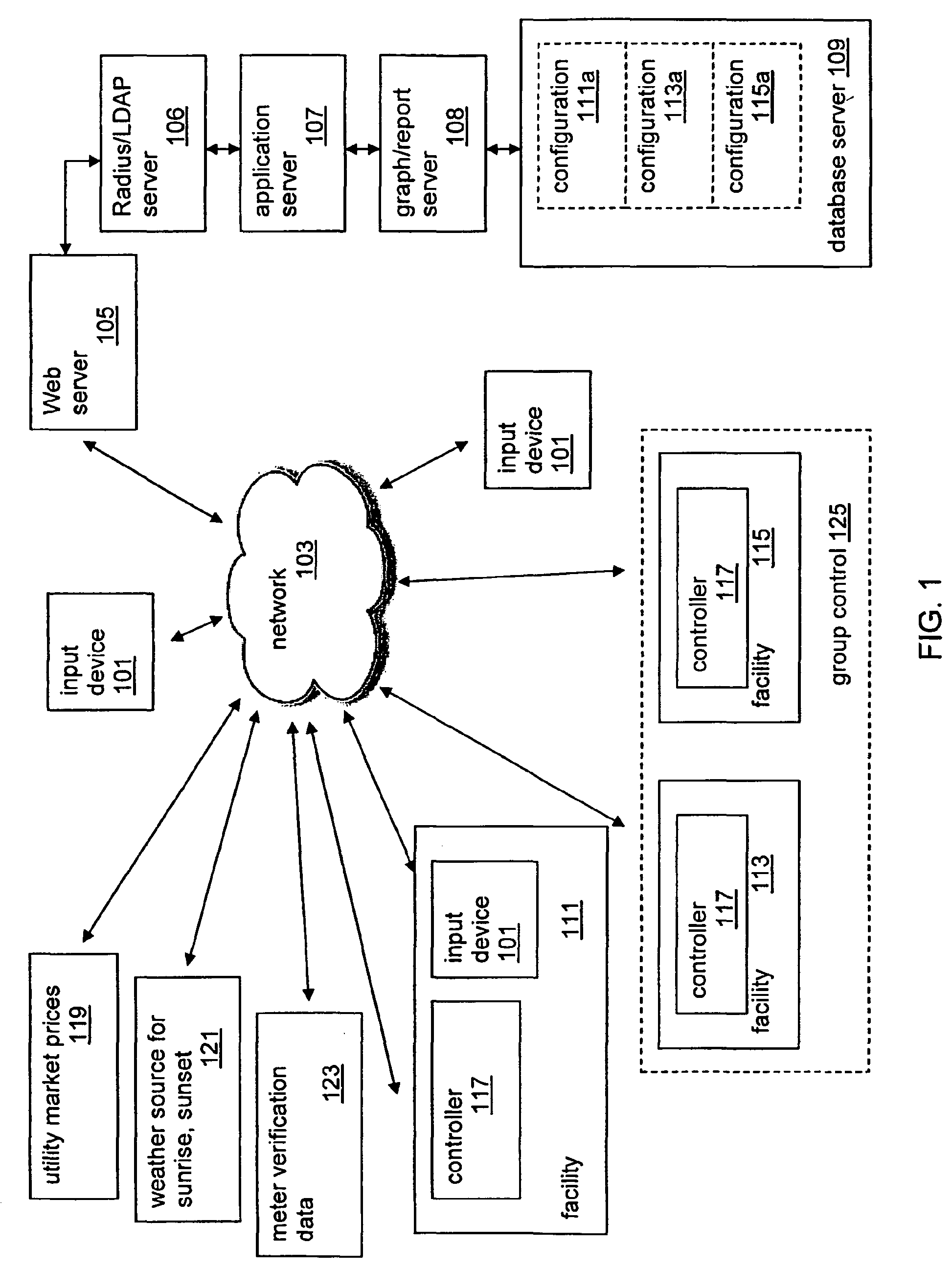 Method and apparatus for controlling power consumption