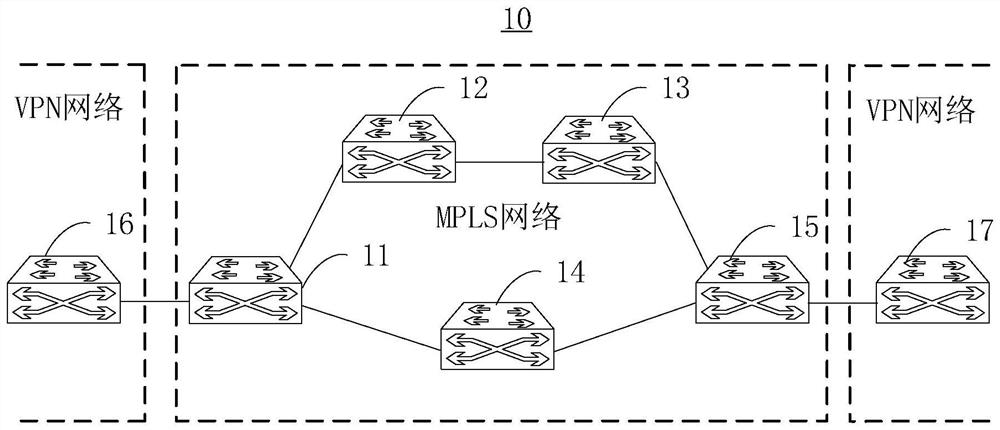 Path detection method and device, network equipment and computer readable storage medium