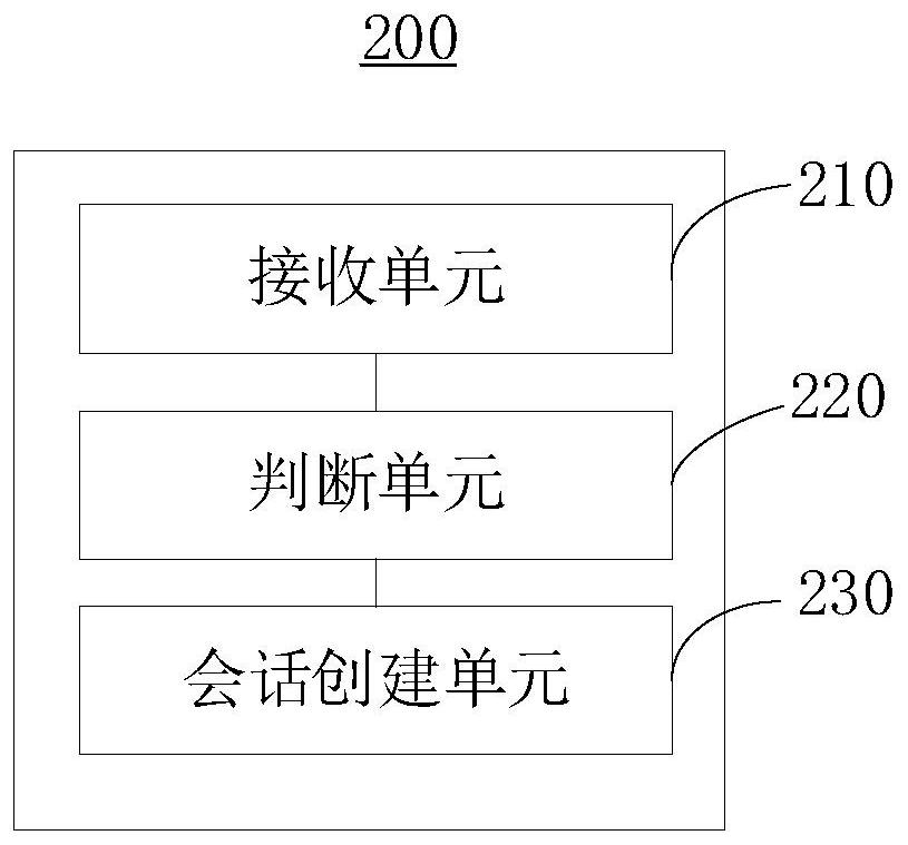 Path detection method and device, network equipment and computer readable storage medium