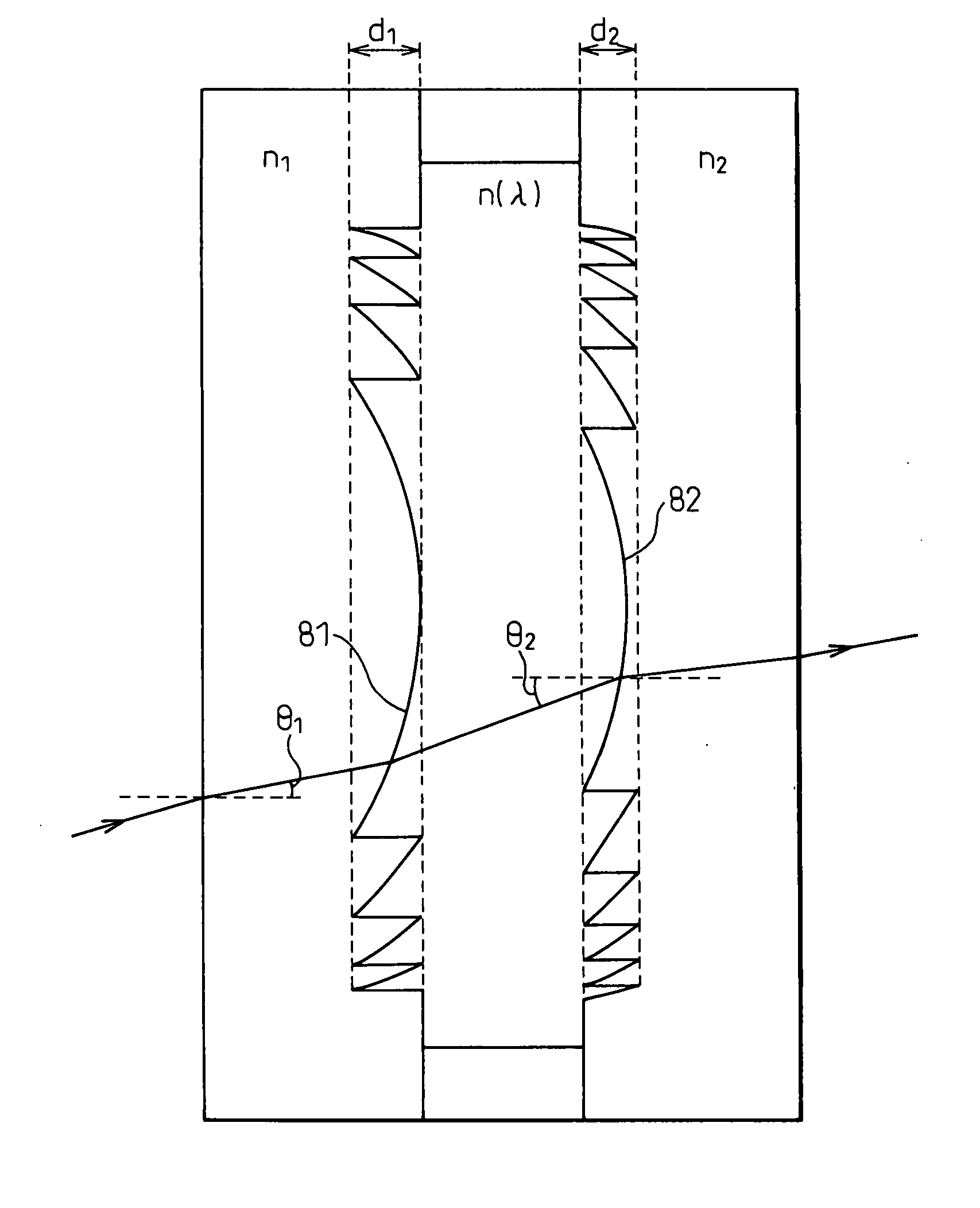 Liquid crystal lens and imaging lens device