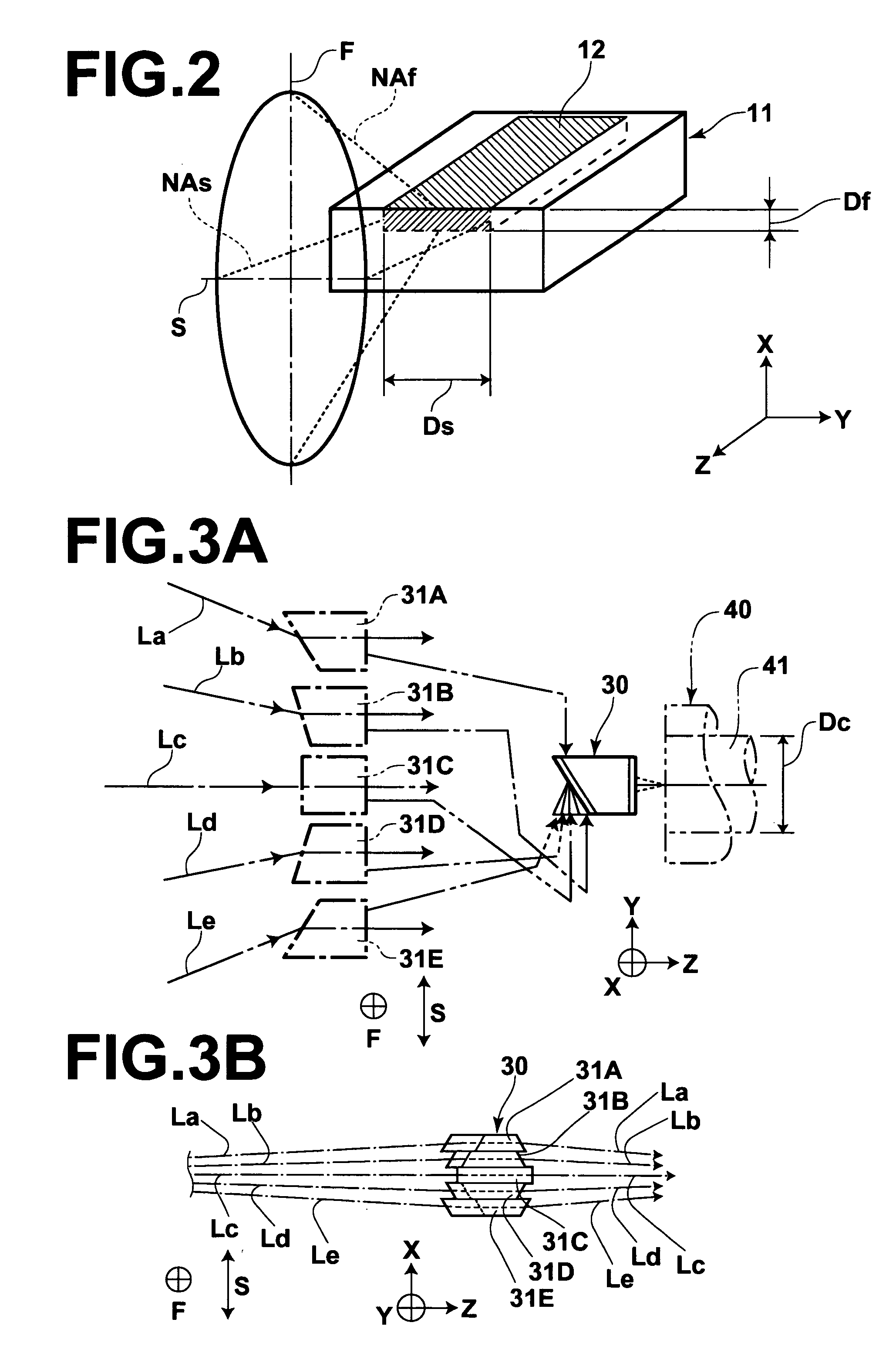 Apparatus for synthesizing laser beams