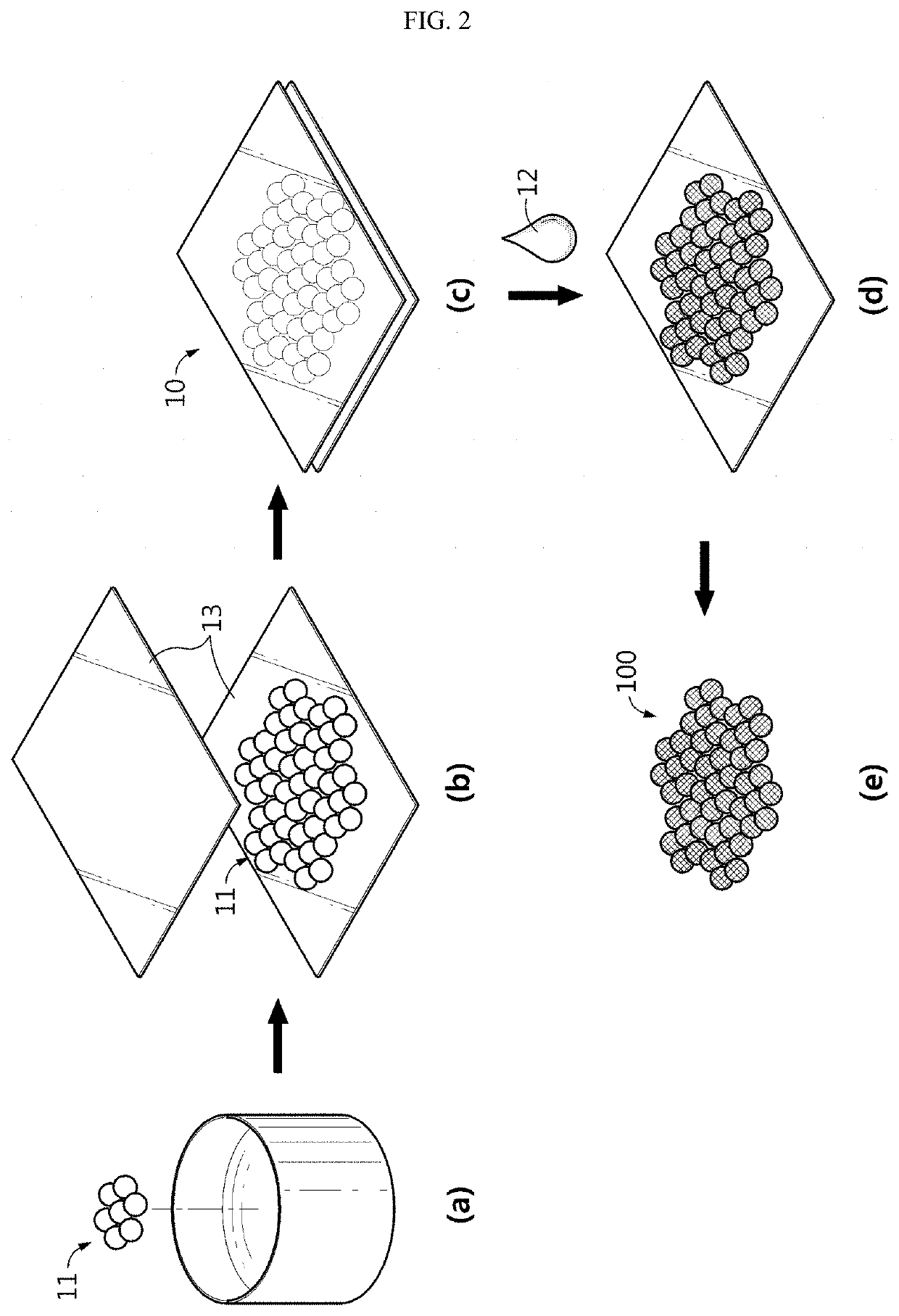 Solid-liquid hybrid electrolyte membrane, method for manufacturing the same and lithium secondary battery including the same