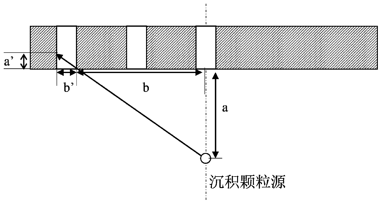 Corrosion-resistant pneumatic spray head and manufacture method thereof