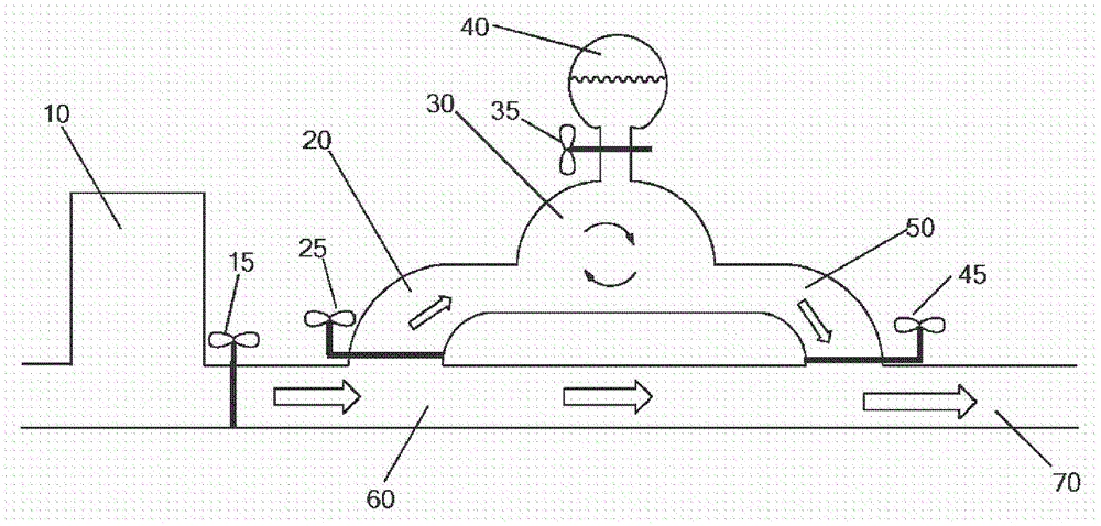 Compounding side stream for polyamide synthesis