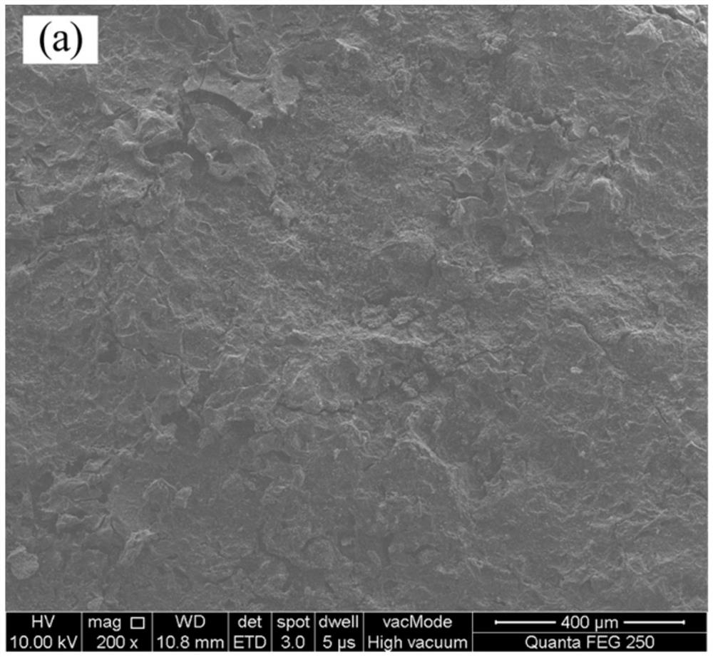 Ceramic modification and c/c composite material with ceramic coating and preparation method thereof