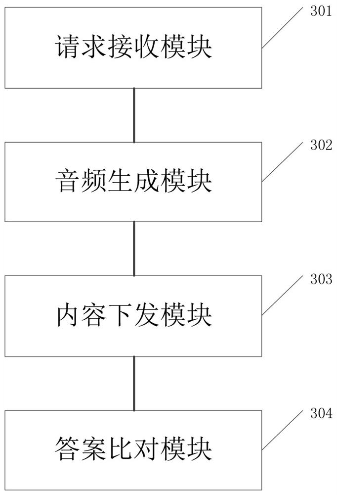 Audio verification code authentication system, method and device based on 5G message