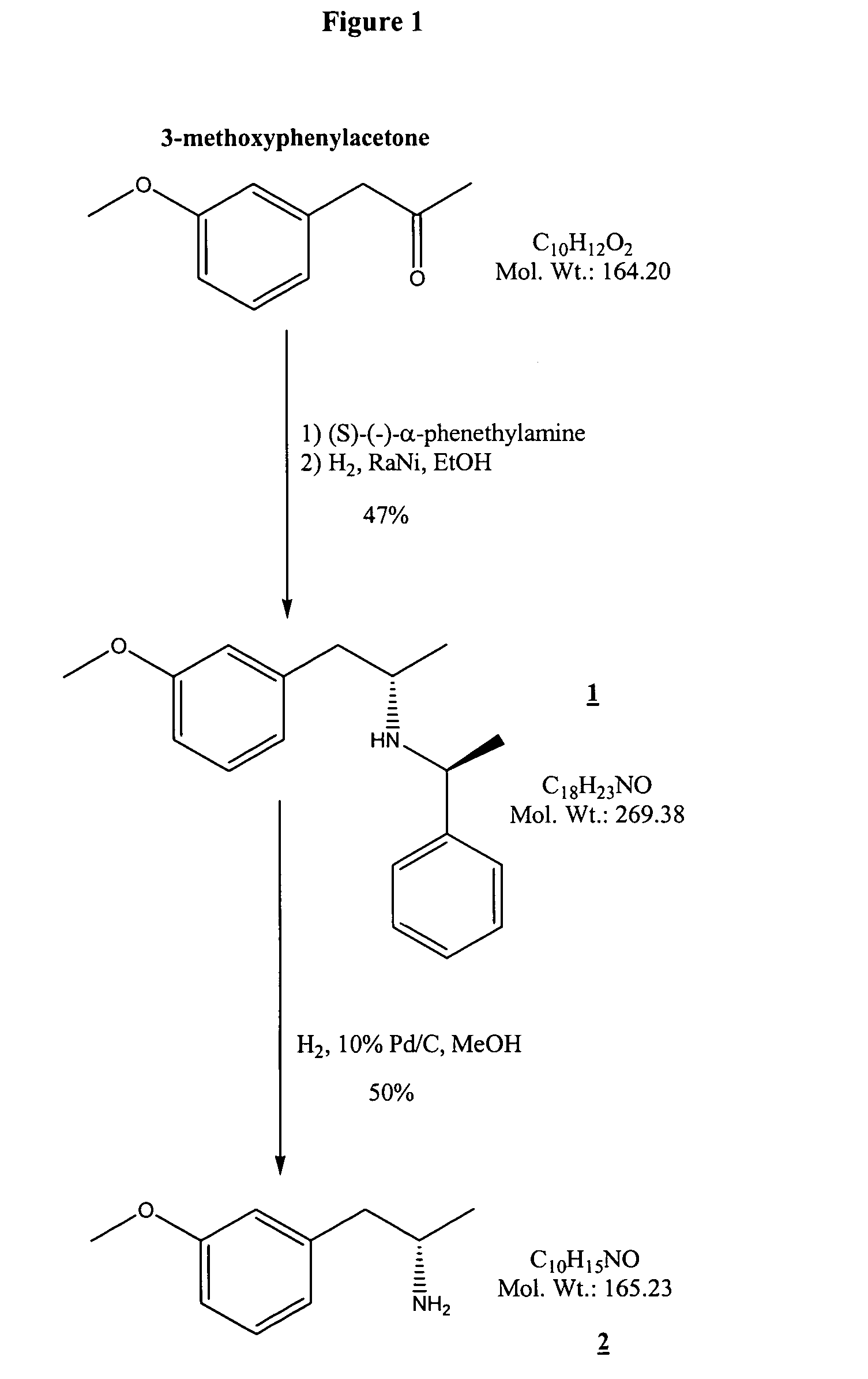 Methamphetamine derivatives and conjugates for immunoassay