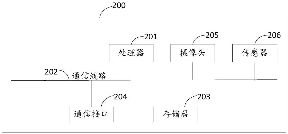 Animal disease diagnosis device