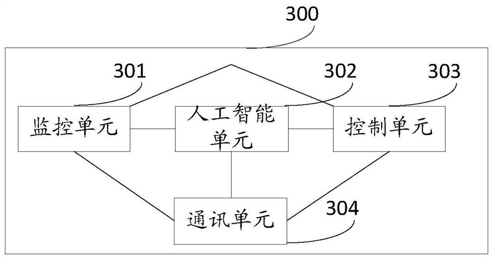 Animal disease diagnosis device