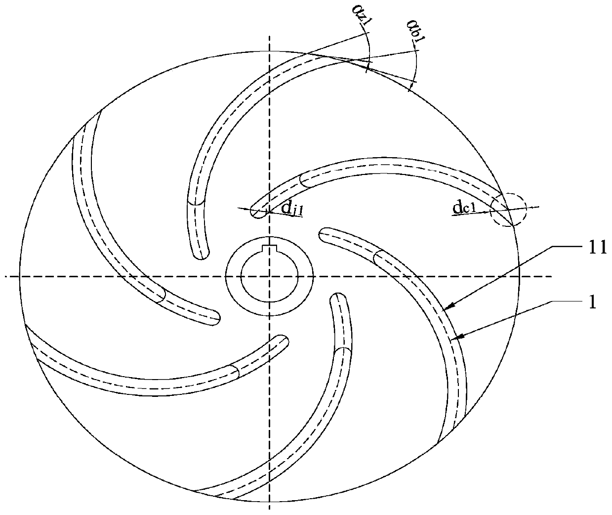 A semi-open centrifugal pump impeller and its optimal design method