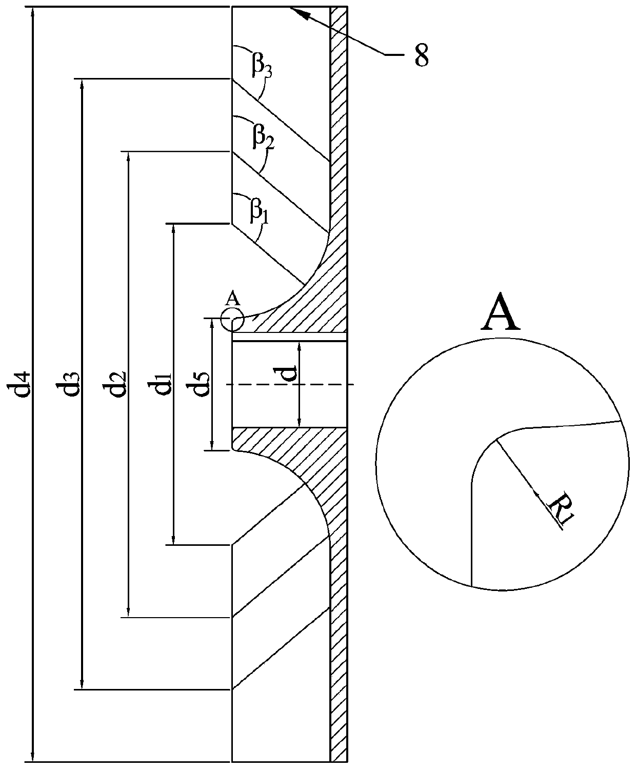 A semi-open centrifugal pump impeller and its optimal design method