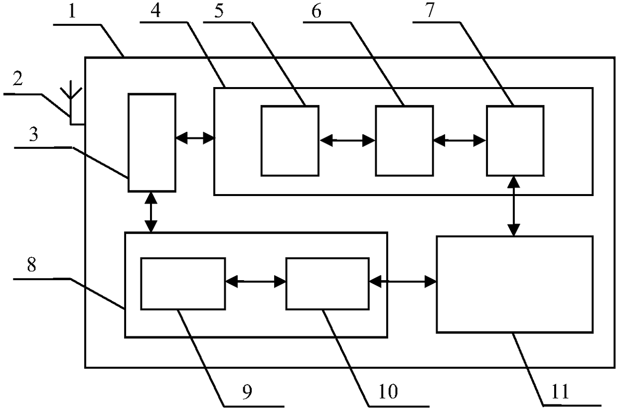 A self-organizing ship positioning system and its positioning method based on airship