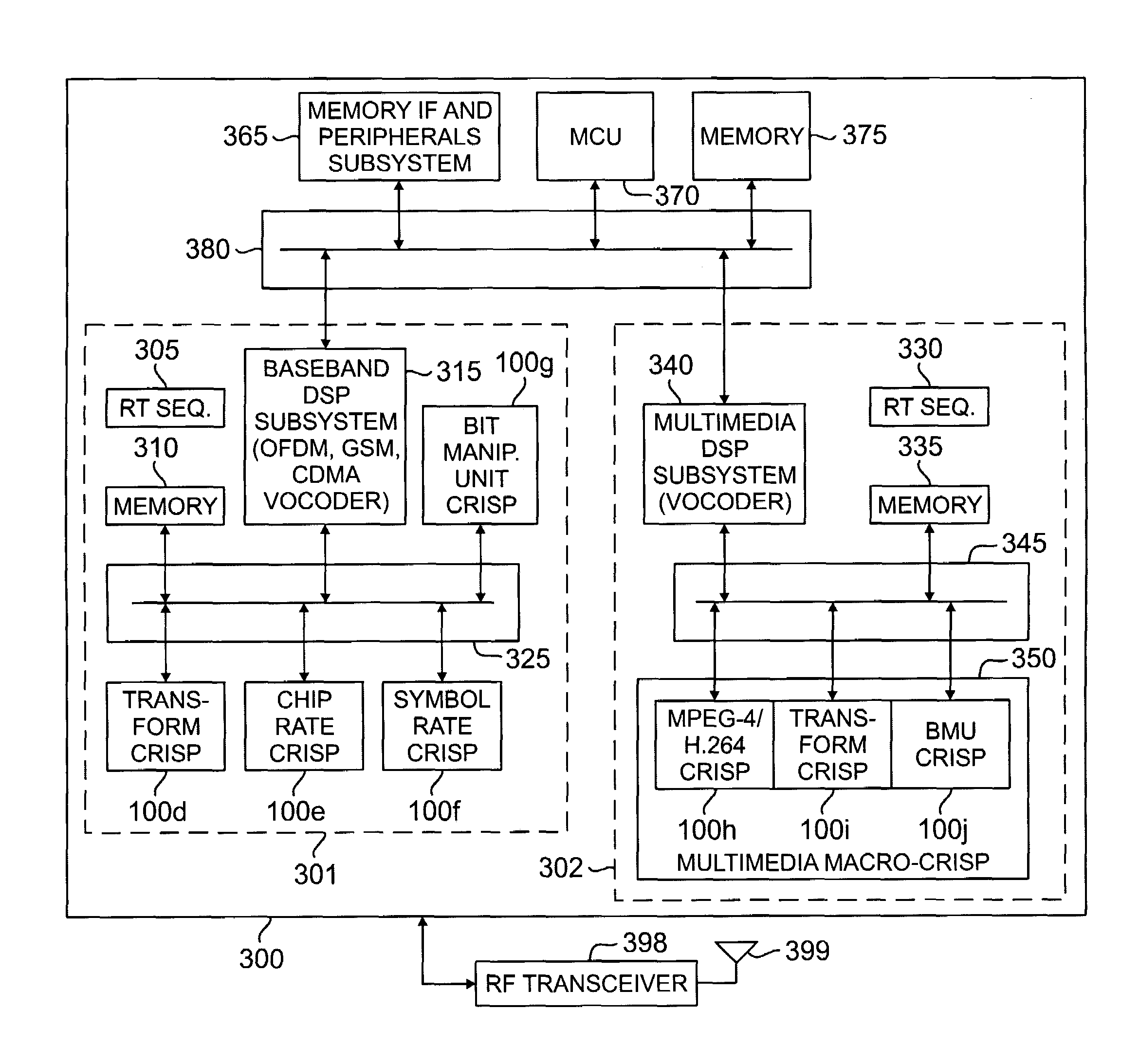 Apparatus and method using reduced memory for channel decoding in a software-defined radio system