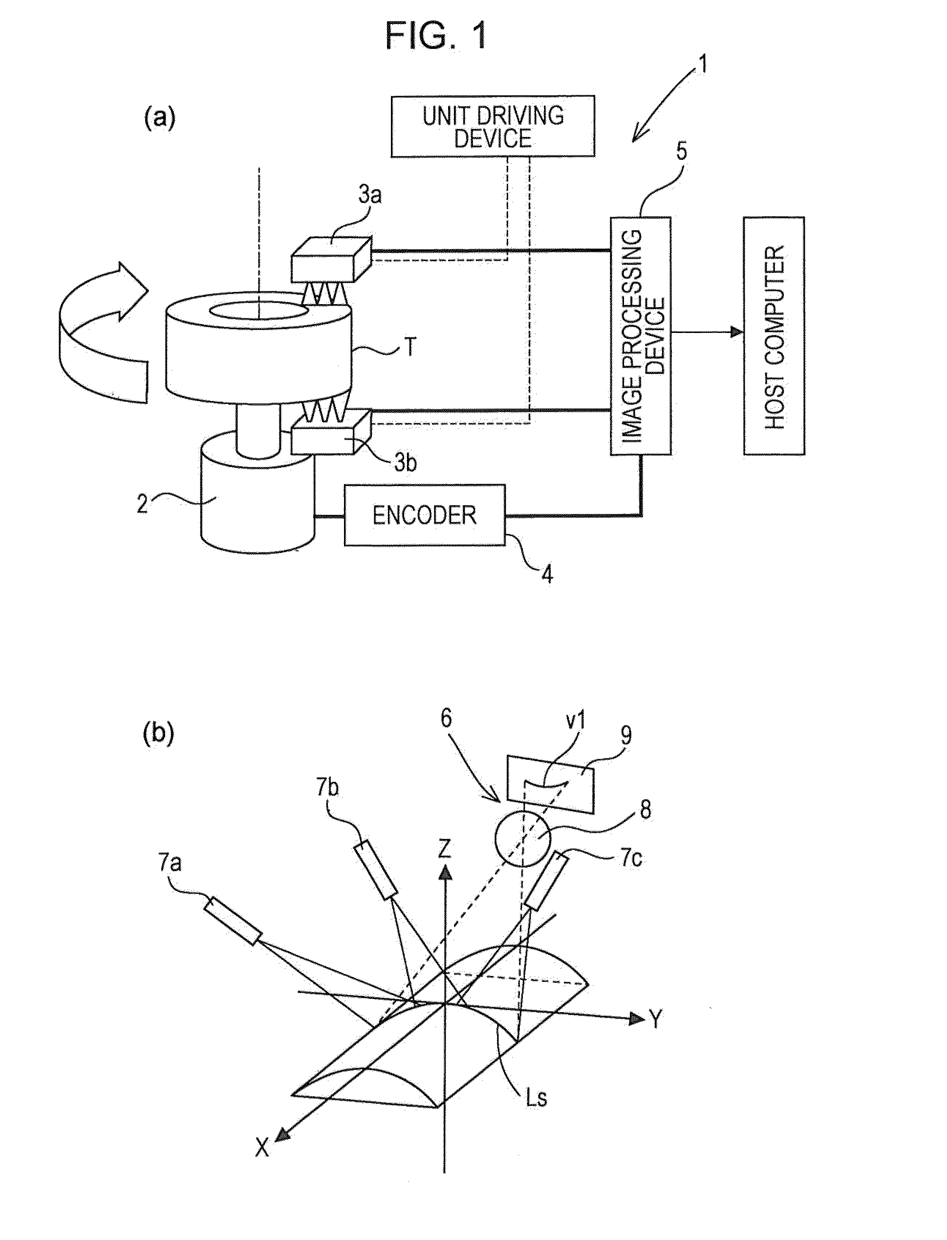 Tire shape inspection method and tire shape inspection apparatus