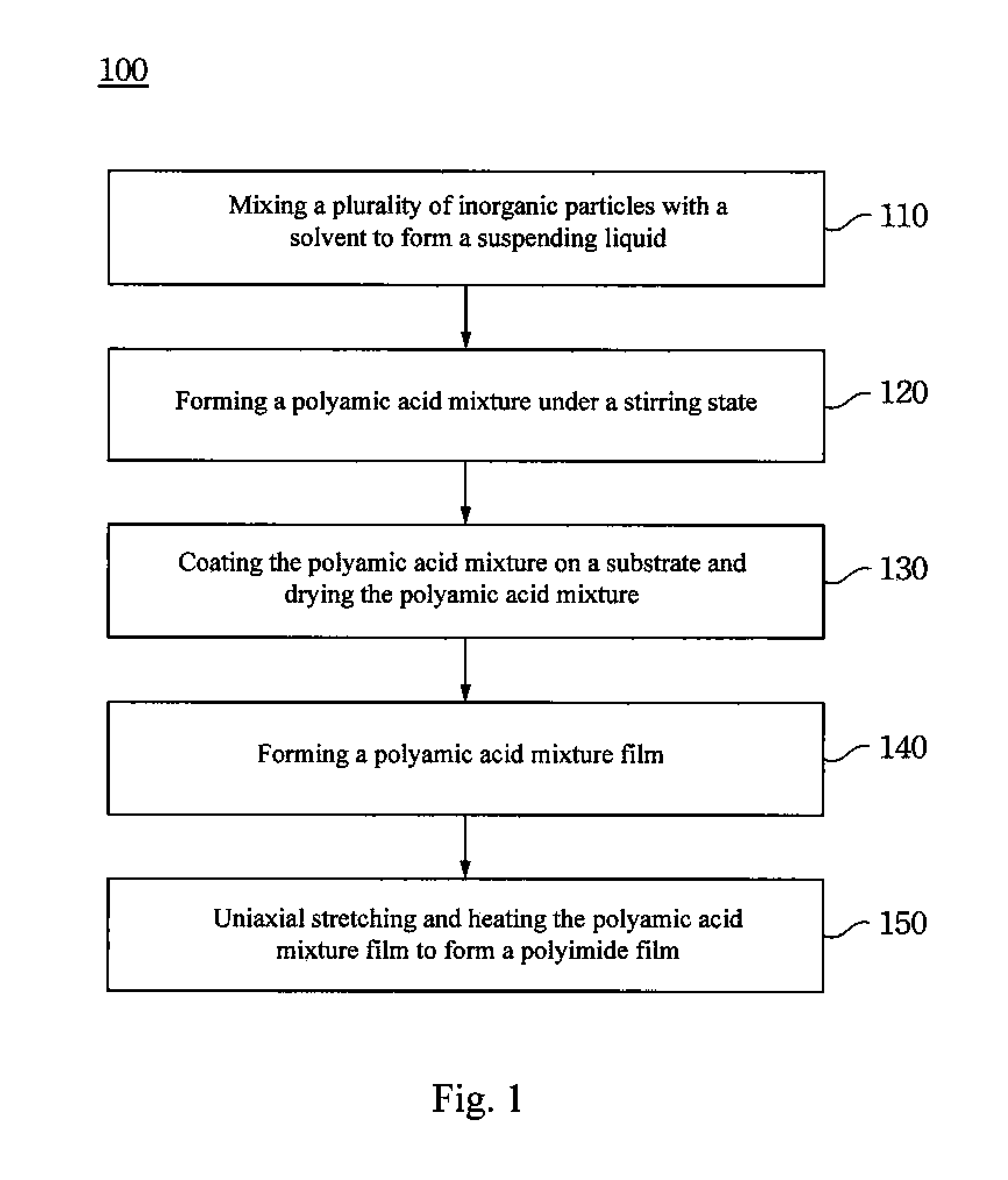 Polyimide film