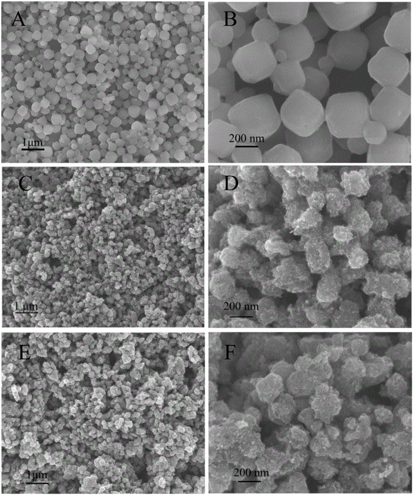 ZIF-67 template method for preparing cobalt-platinum core-shell particle/porous carbon composite material and catalytic application of composite material in cathode of fuel cell