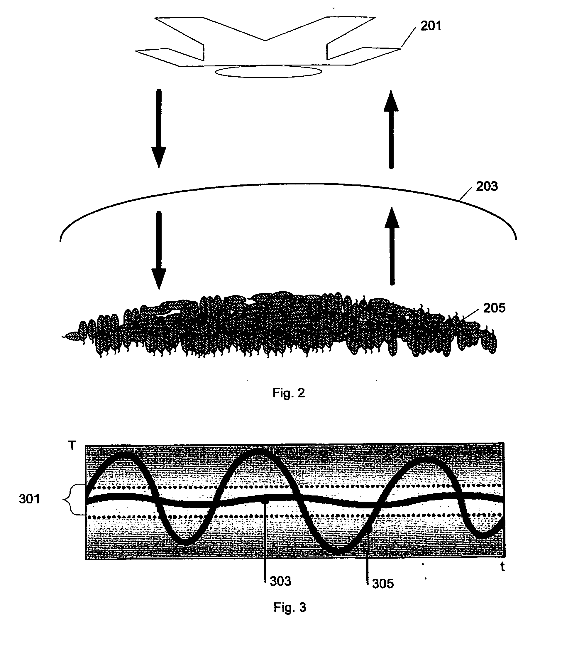 Sleeping devices comprising a combination of down filling and a temperature regulating material