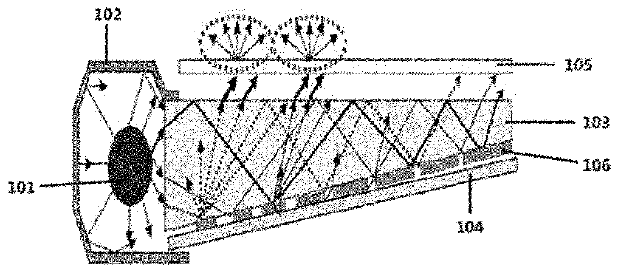 Compound and color conversion film comprising same