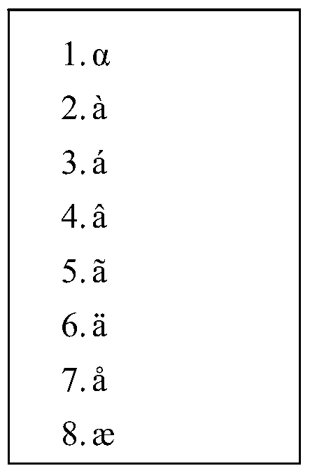 A method of inputting diacritic letters